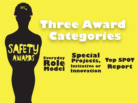 Safety Awards 